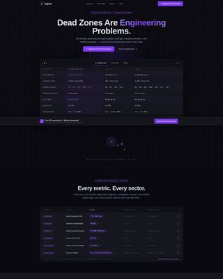 Signal - Powerful DAS Landing Page Template