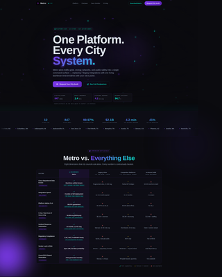 IoT & Hardware Booking Website Template