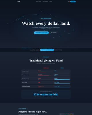 Fund - Transparent Crowdfunding Landing Page Template