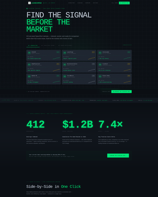 Launchpad - Powerful Spacetech Landing Page Template