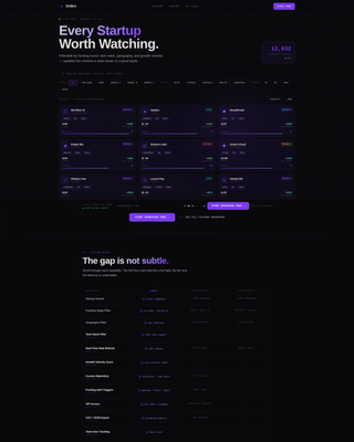 Index - Powerful Startup Landing Page Template