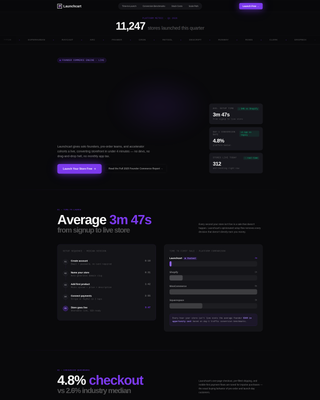 Launchcart - High Velocity Startup Landing Page Template