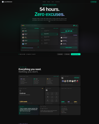 Launchweekend - Dynamic Startup Landing Page Template
