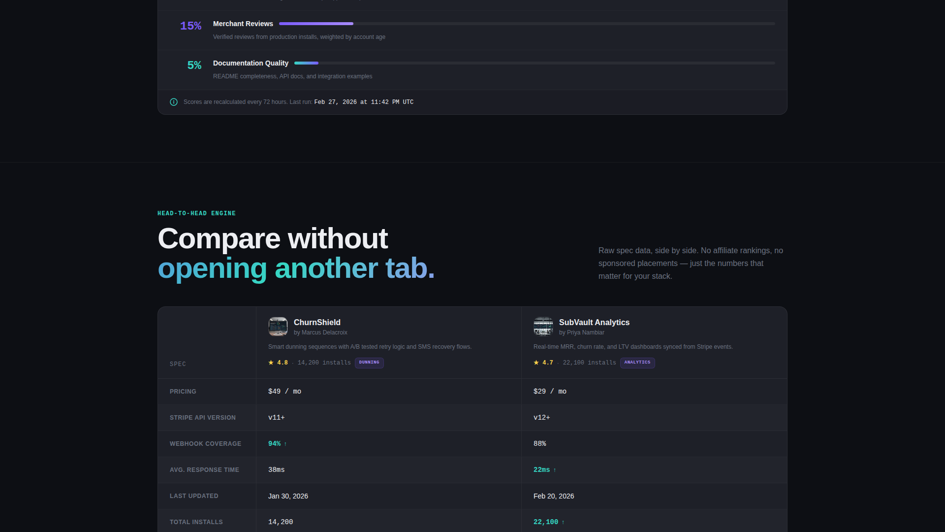 Add-On — Developer Extension Landing Page Template