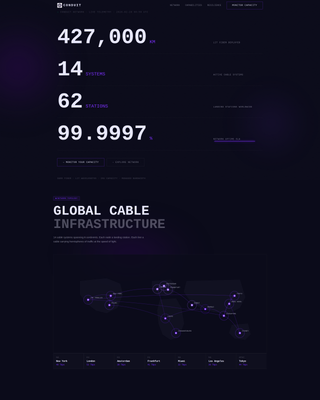 Conduit - Powerful Submarine Cable Landing Page Template