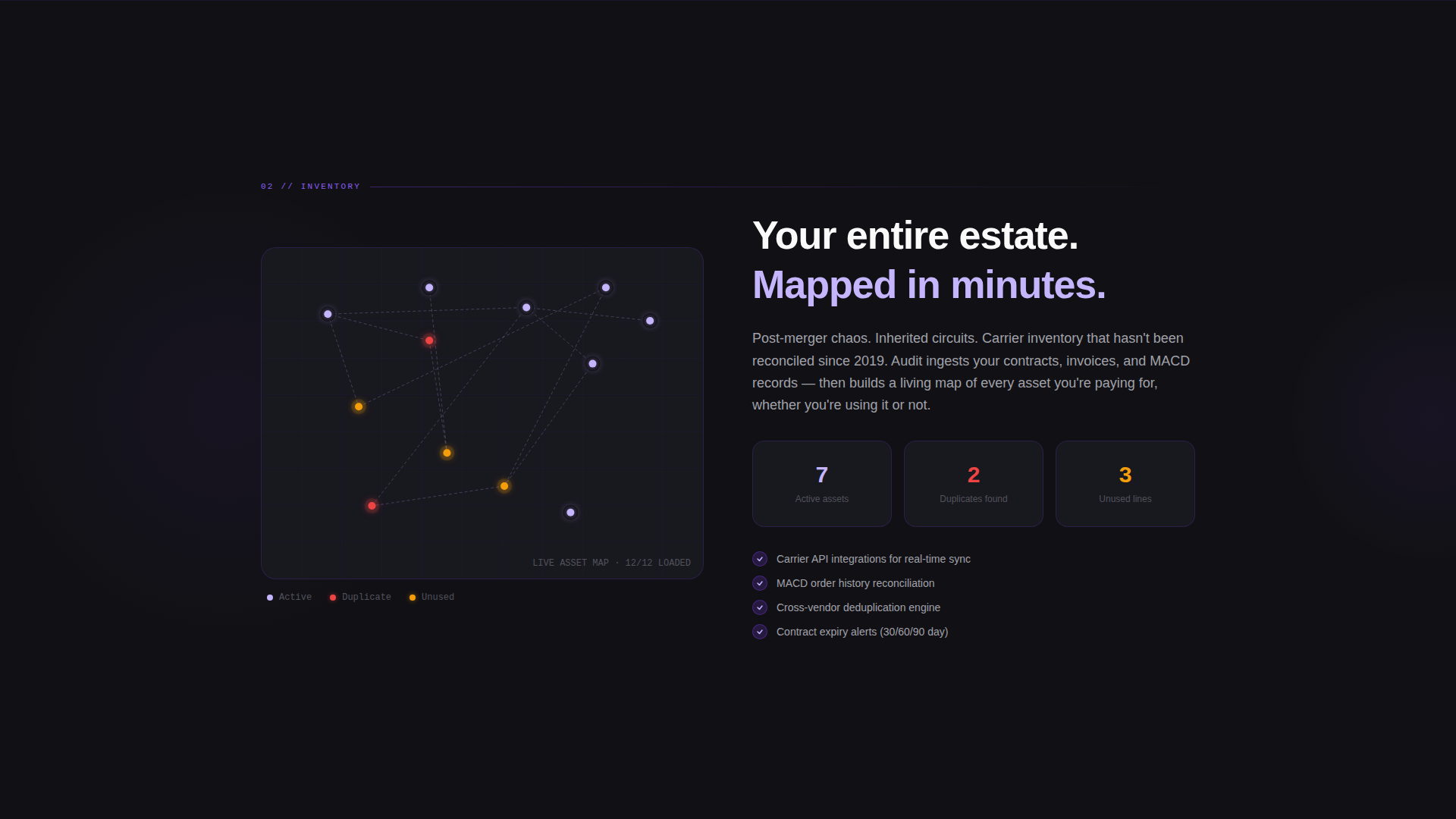 Audit - Powerful Telecom Landing Page Template