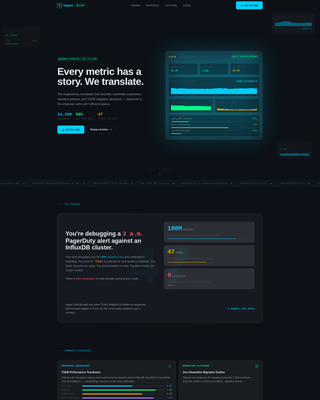 Ingest - Powerful Time Series Database Landing Page Template