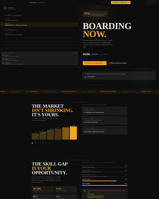 Passport - Bold Travel Landing Page Template