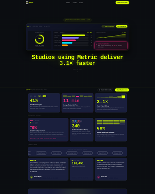 Insights — Advanced Analytics Landing Page Template