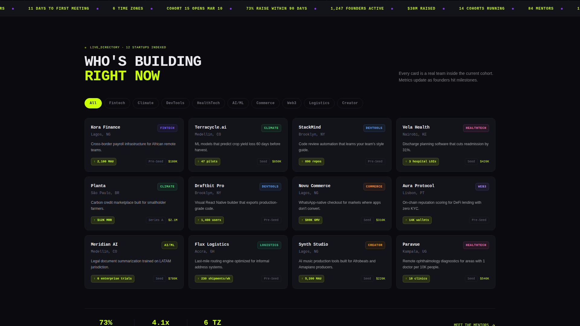 Virtual Accelerator Program Startup Directory Website Template