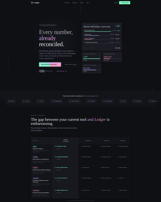 Ledger - Precision Wedding Landing Page Template