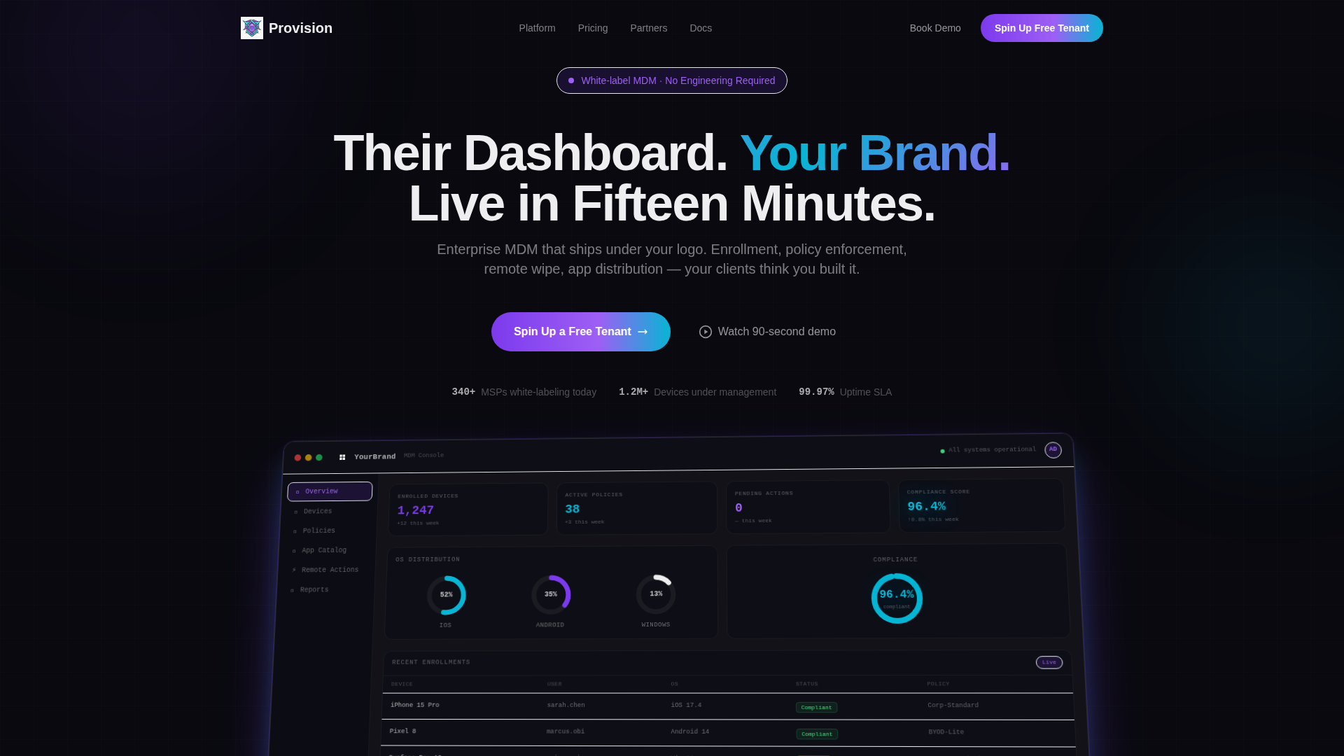 MDM Platform Landing Page Template