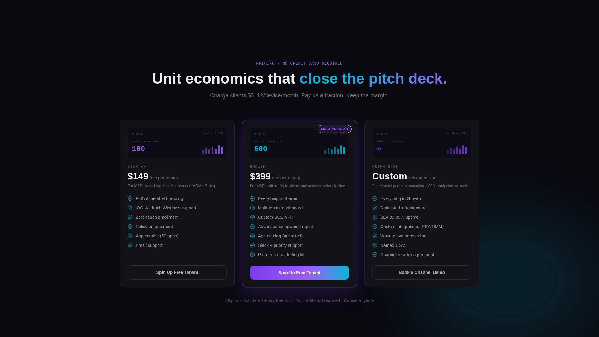 MDM Platform Landing Page Template