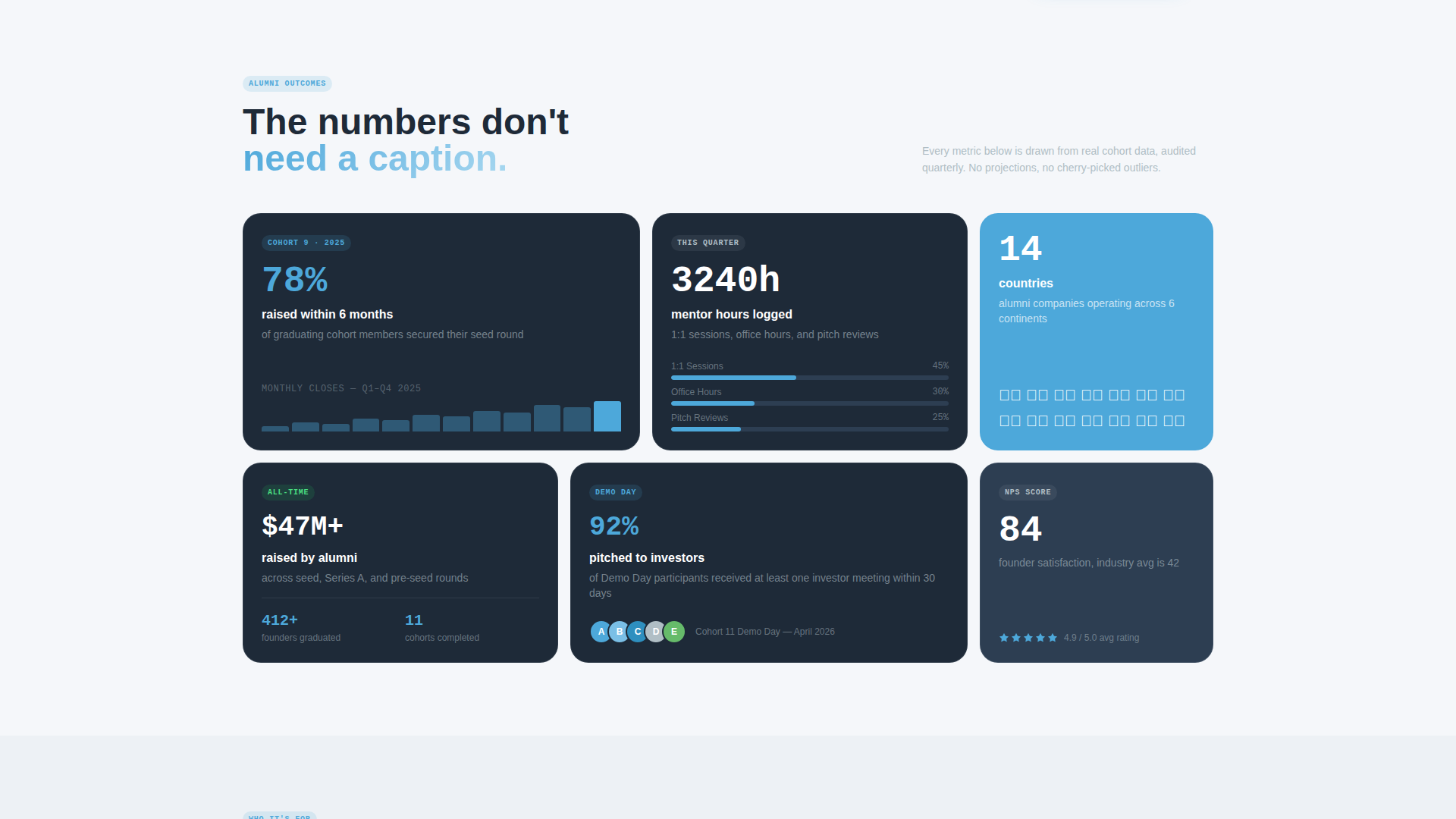 Women's Startup Accelerator Funding Readiness Website Template