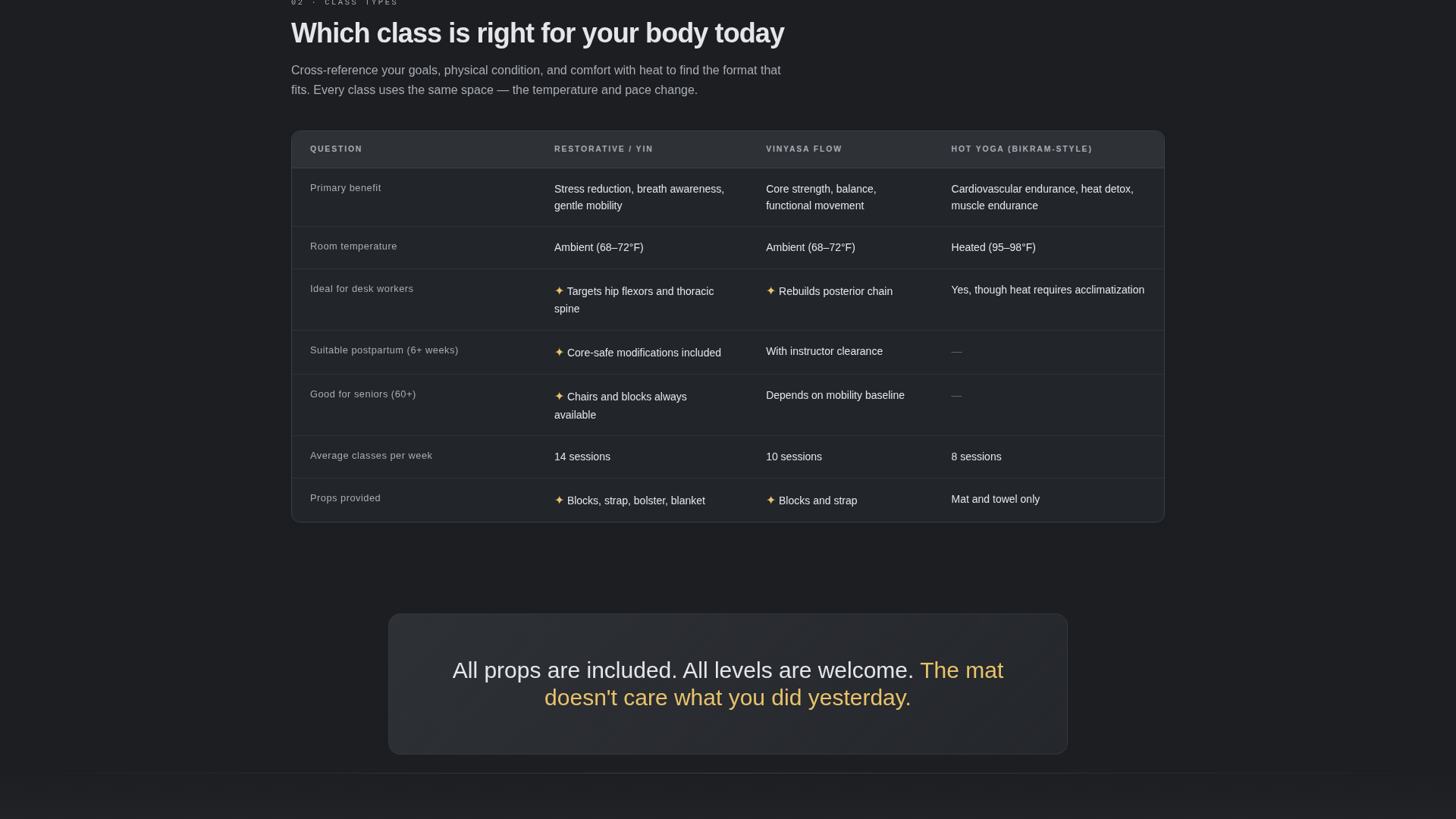 Yoga Studio Specialist Booking Website Template