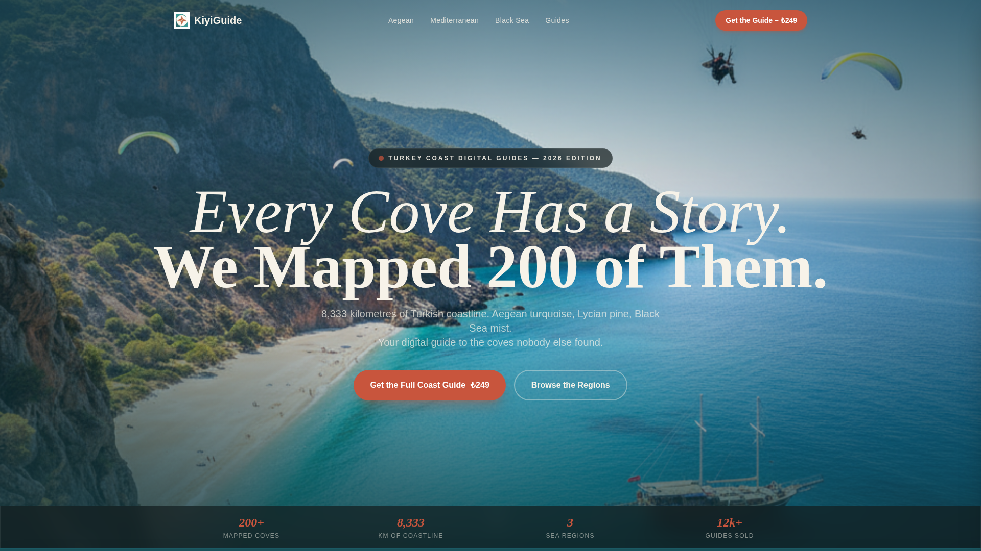 Turkey Travel Specialist Blog Website Template