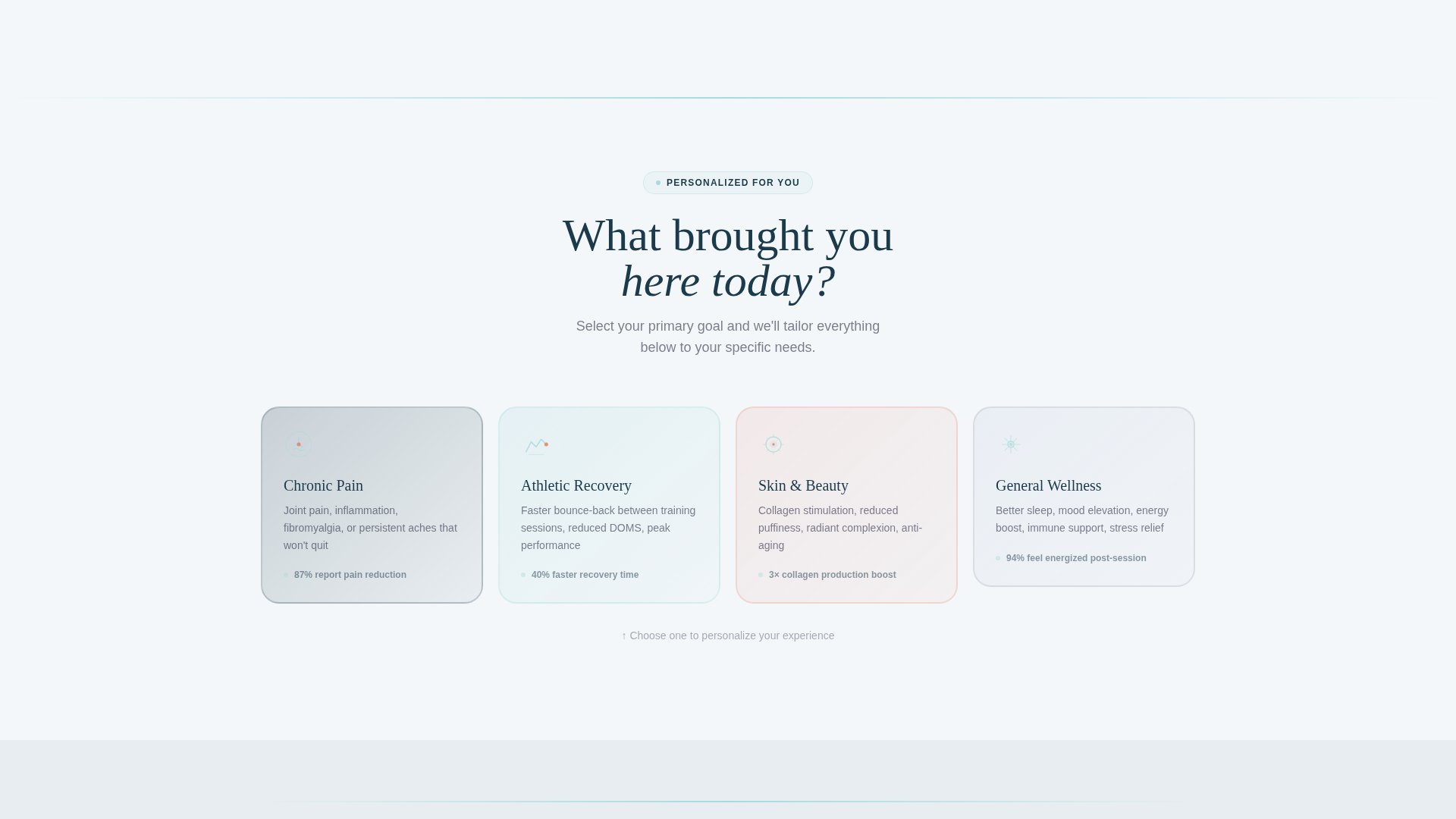 Cryotherapy Center Personalised Assessment Website Template