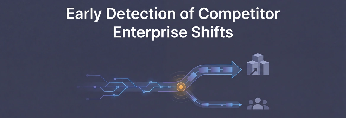 How Does Rocket.new Know a Competitor is Repositioning for Enterprise Before They Say So Publicly?